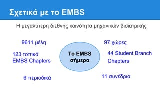 Στεηικά με ηο EMBS
Η μεγαλύηεπη διεθνήρ κοινόηηηα μησανικών βιοϊαηπικήρ
Το EMBS
ζήμερα
9611 μέλη 97 σώπερ
44 Student Branch
Chapters
123 ηοπικά
EMBS Chapters
6 πεπιοδικά 11 ζςνέδπια
 