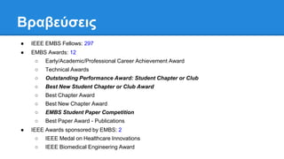 Βραβεύζεις
● IEEE EMBS Fellows: 297
● EMBS Awards: 12
○ Early/Academic/Professional Career Achievement Award
○ Technical Awards
○ Outstanding Performance Award: Student Chapter or Club
○ Best New Student Chapter or Club Award
○ Best Chapter Award
○ Best New Chapter Award
○ EMBS Student Paper Competition
○ Best Paper Award - Publications
● IEEE Awards sponsored by EMBS: 2
○ IEEE Medal on Healthcare Innovations
○ IEEE Biomedical Engineering Award
 