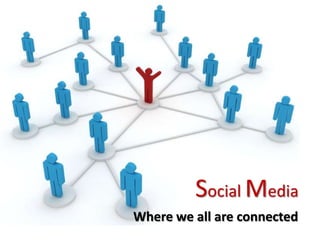 Social Media
Where we all are connected
 