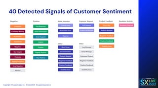 Improve Retention with Predictive Support Signals | PDF