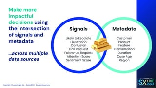Improve Retention with Predictive Support Signals | PDF