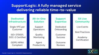 Improve Retention with Predictive Support Signals | PDF