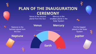PLAN OF THE INAUGURATION
CEREMONY
Mercury is the
smallest planet in the
Solar System
Venus is the second
planet from the Sun
It’s the biggest
planet in the Solar
System
Neptune is the
farthest planet from
the Sun
Mercury
Venus
Jupiter
Neptune
Earth
 