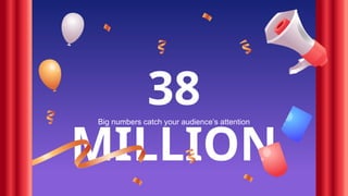 38
MILLION
Big numbers catch your audience’s attention
 