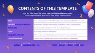 CONTENTS OF THIS TEMPLATE
Fonts To view this template correctly in PowerPoint, download and install the fonts we used
Used and alternative resources An assortment of graphic resources that are suitable for use in this presentation
Thanks slide You must keep it so that proper credits for our design are given
Colors All the colors used in this presentation
Infographic resources These can be used in the template, and their size and color can be edited
Customizable icons They are sorted by theme so you can use them in all kinds of presentations
For more info:
SLIDESGO | SLIDESGO SCHOOL | FAQs
You can visit our sister projects:
FREEPIK | FLATICON | STORYSET | WEPIK | VIDFY
This is a slide structure based on a multi-purpose presentation
You can delete this slide when you’re done editing the presentation
 