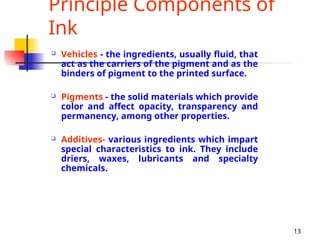 Ink Component Color Ink used in offset printing industry and its uses | PPT