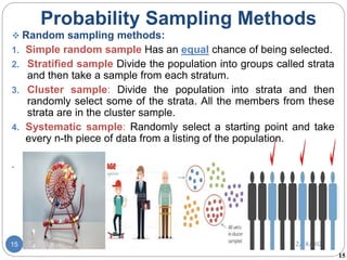 15
Probability Sampling Methods
 Random sampling methods:
1. Simple random sample Has an equal chance of being selected.
2. Stratified sample Divide the population into groups called strata
and then take a sample from each stratum.
3. Cluster sample: Divide the population into strata and then
randomly select some of the strata. All the members from these
strata are in the cluster sample.
4. Systematic sample: Randomly select a starting point and take
every n-th piece of data from a listing of the population.
.
2/18/2023
15
 