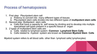 Introduction to hematology.pptx