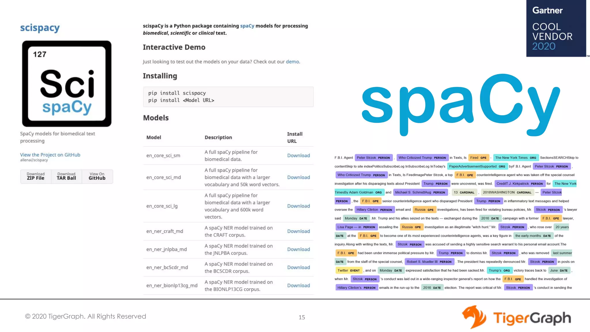 © 2020 TigerGraph. All Rights Reserved 15
 