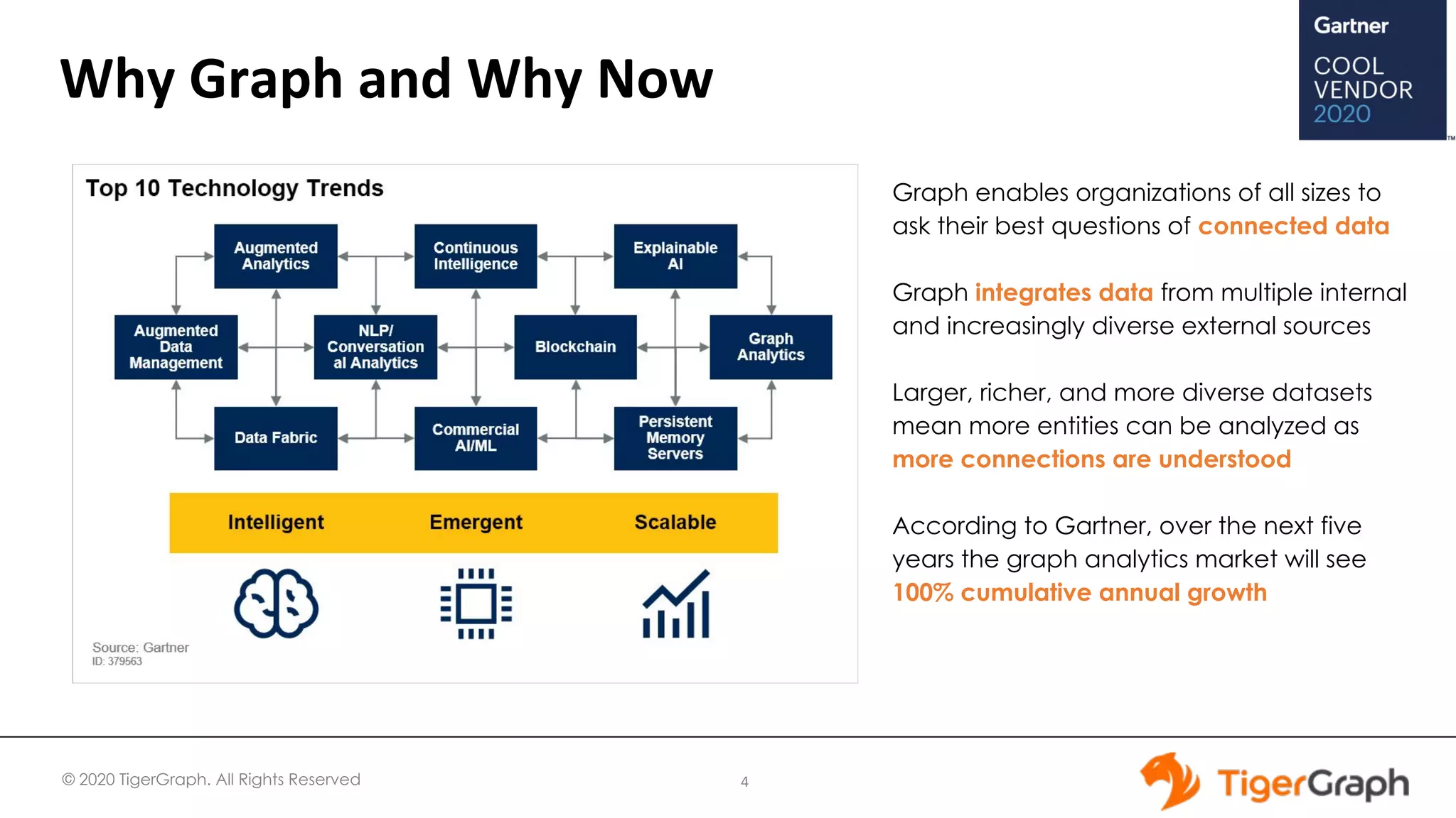 © 2020 TigerGraph. All Rights Reserved
Why Graph and Why Now
4
Graph enables organizations of all sizes to
ask their best questions of connected data
Graph integrates data from multiple internal
and increasingly diverse external sources
Larger, richer, and more diverse datasets
mean more entities can be analyzed as
more connections are understood
According to Gartner, over the next five
years the graph analytics market will see
100% cumulative annual growth
 