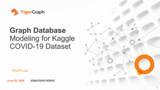 Graph Database
Modeling for Kaggle
COVID-19 Dataset
MedFuse
JONATHAN HERKEJune 05, 2020
1
 
