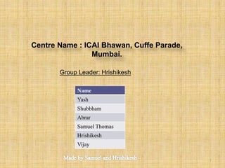 Centre Name : ICAI Bhawan, Cuffe Parade,
Mumbai.
Group Leader: Hrishikesh
Name
Yash
Shubbham
Abrar
Samuel Thomas
Hrishikesh
Vijay
1
 