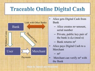 Bank
MerchantUser
• Alice gets Digital Cash from
Bank
– Alice creates m=amount,
serial number
– Private, public key pair of
the bank is d,e (mod n)
– Bank returns md
• Alice pays Digital Cash to a
Merchant
– md
• Merchant can verify md with
the Bank
Link with Other Banks
Payments
WithdrawCoins
11
 