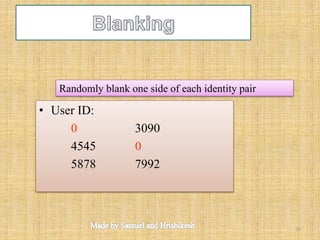• User ID:
0 3090
4545 0
5878 7992
Randomly blank one side of each identity pair
28
 