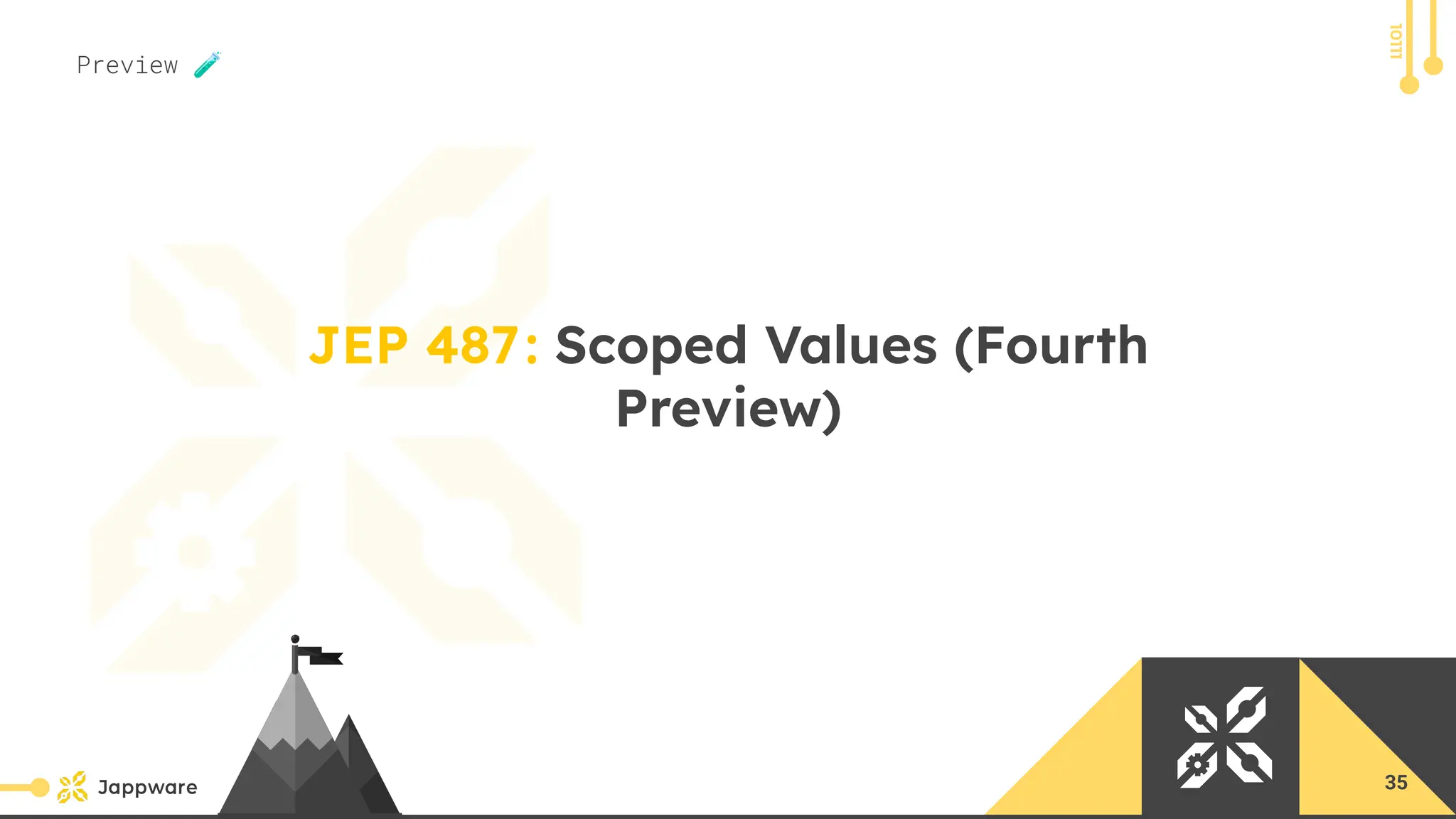 10111
JEP 487: Scoped Values (Fourth
Preview)
Preview 🧪
35
 