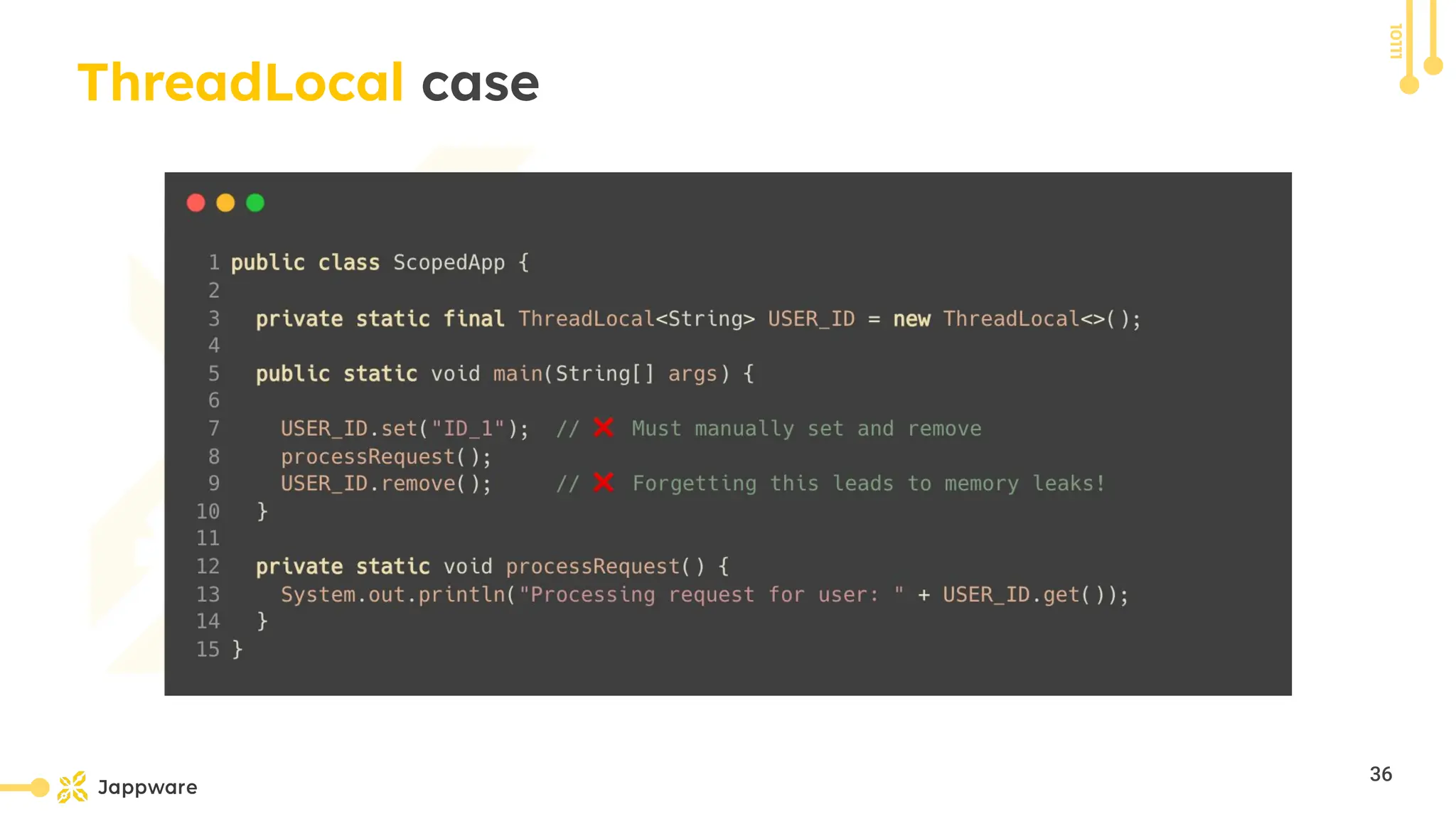 10111
ThreadLocal case
36
 