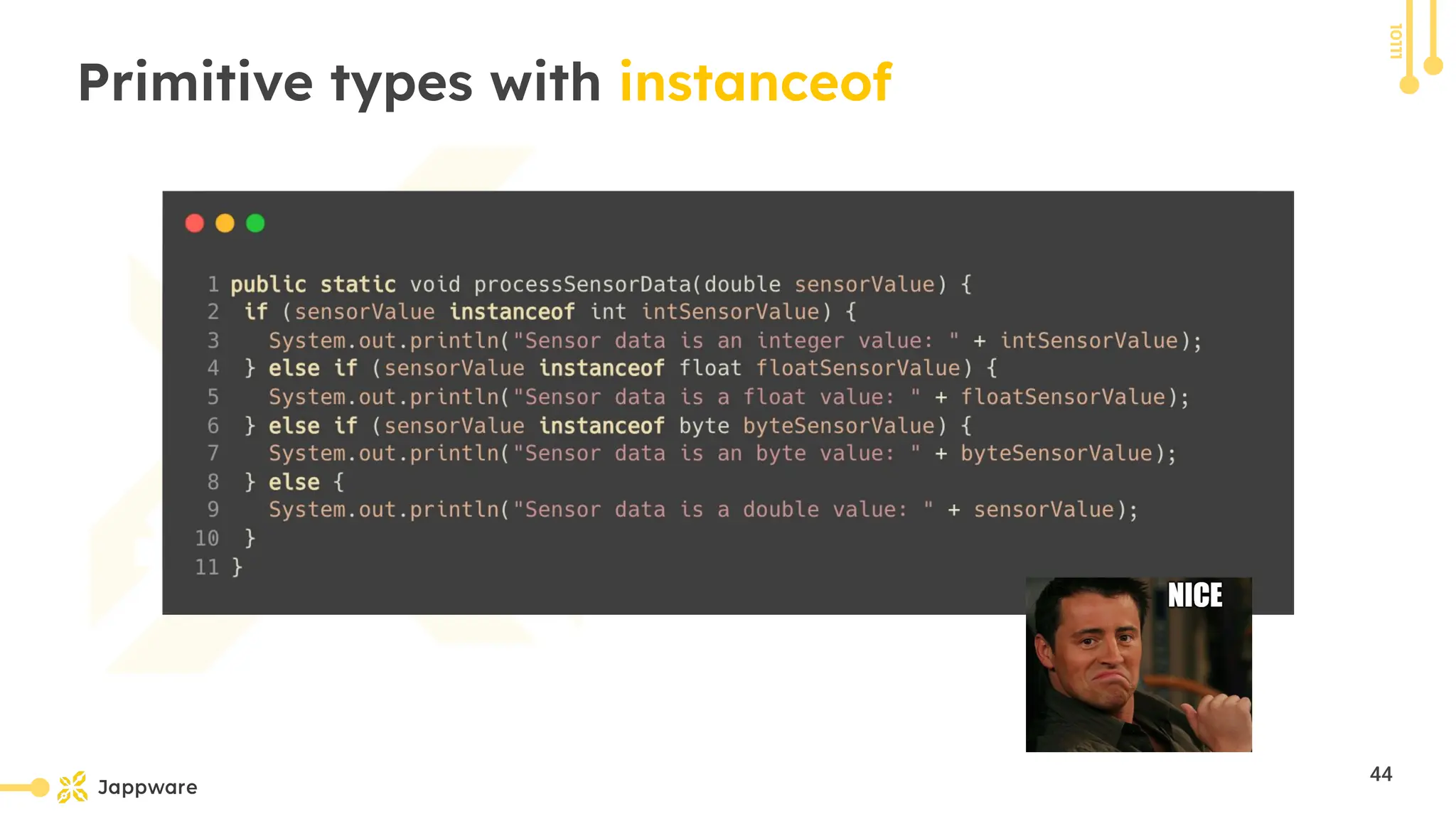 10111
Primitive types with instanceof
44
 