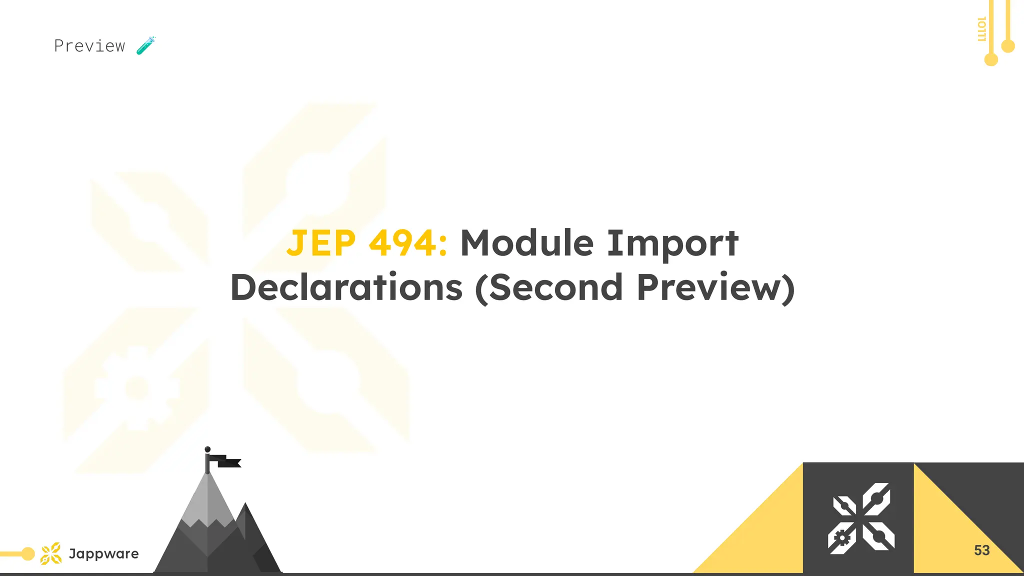 10111
JEP 494: Module Import
Declarations (Second Preview)
Preview 🧪
53
 