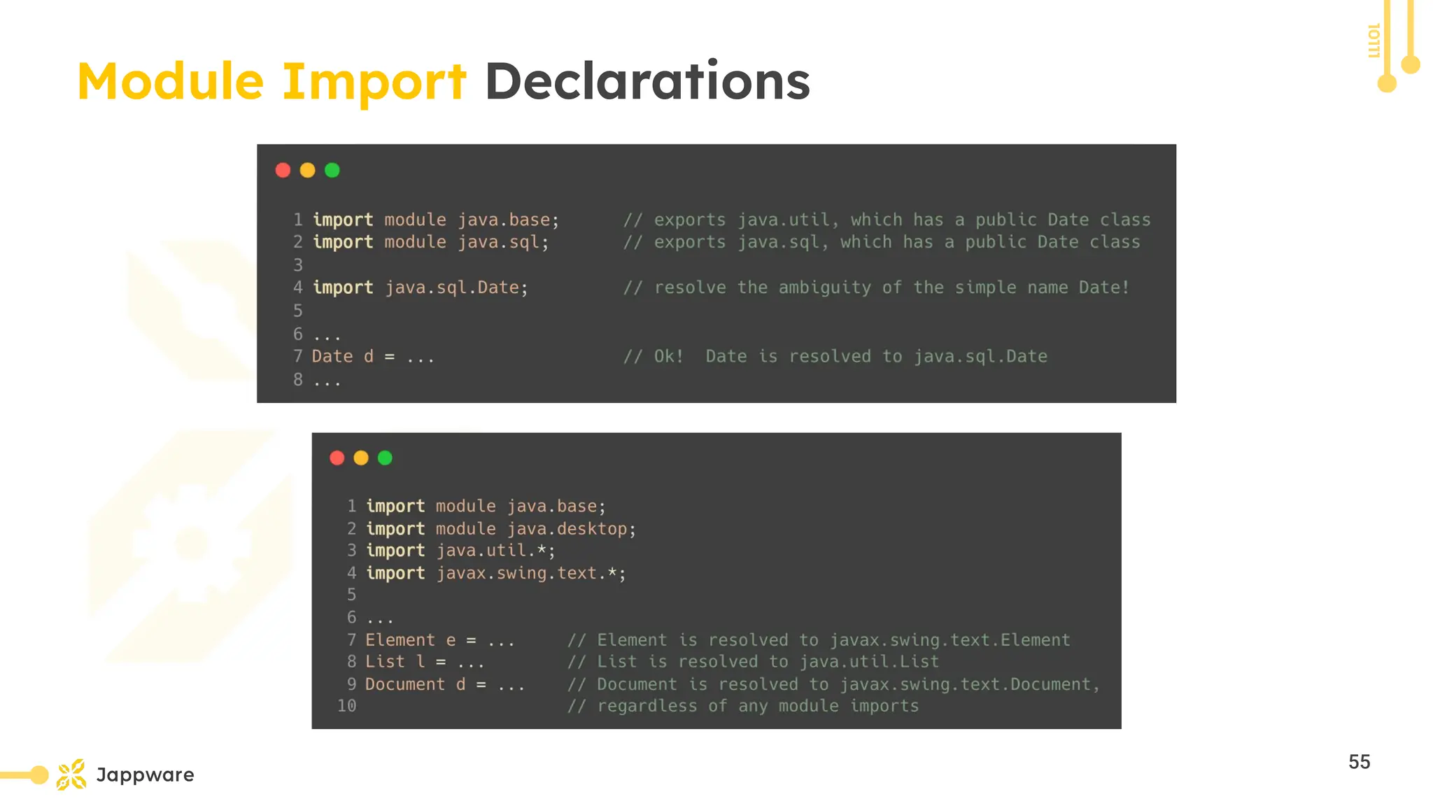 10111
Module Import Declarations
55
 