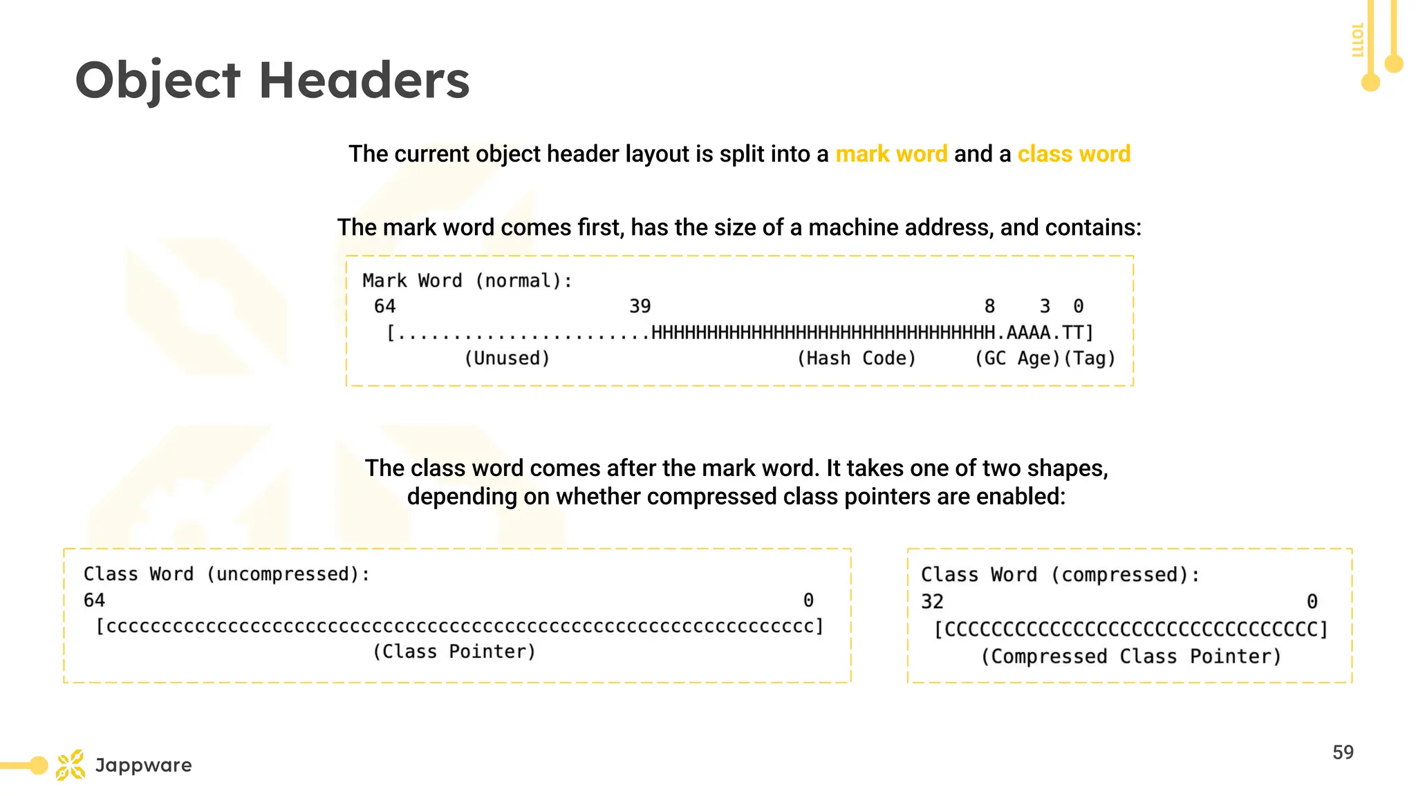 10111
Object Headers
The current object header layout is split into a mark word and a class word
The mark word comes ﬁrst, has the size of a machine address, and contains:
The class word comes after the mark word. It takes one of two shapes,
depending on whether compressed class pointers are enabled:
59
 