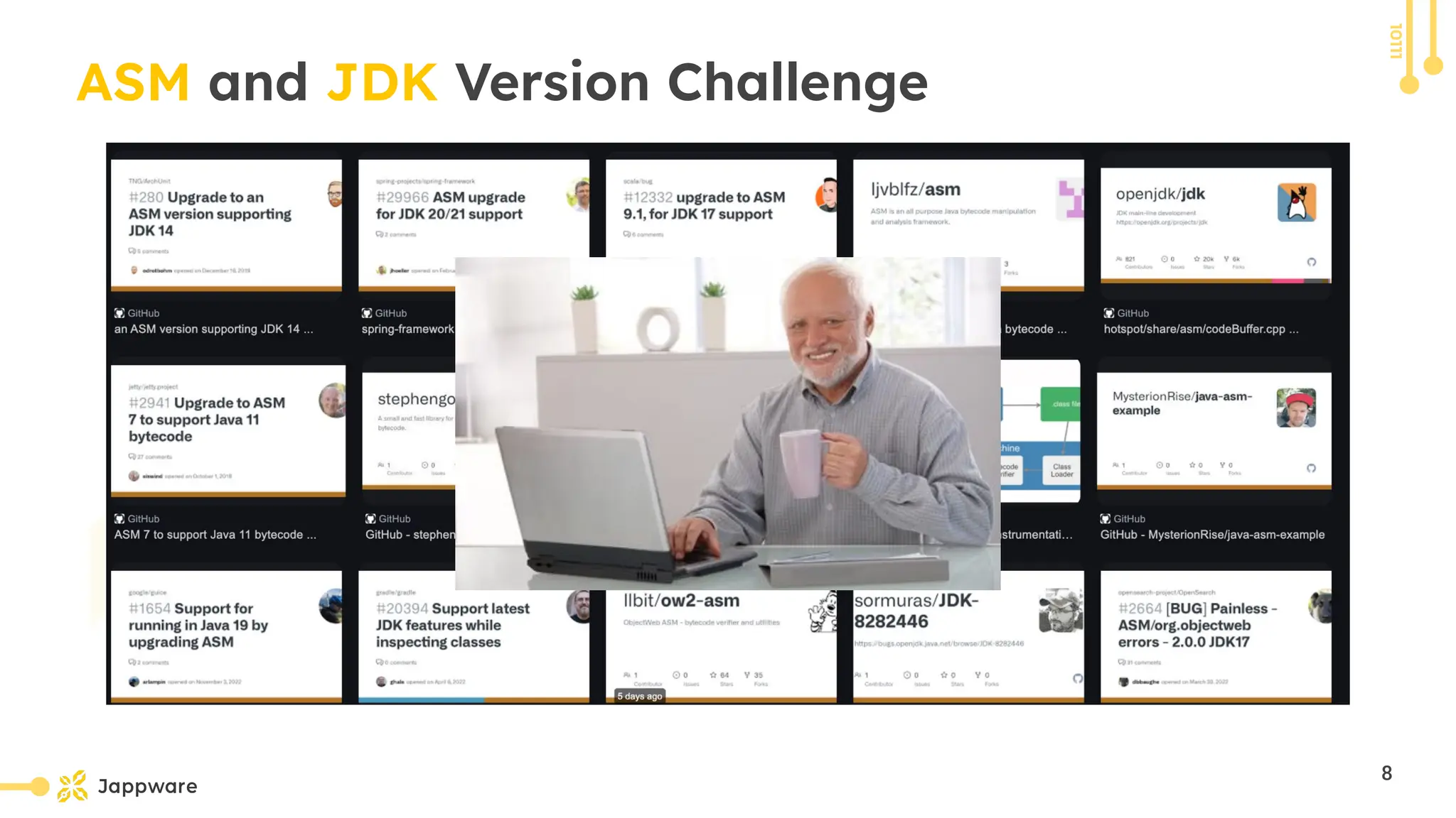 10111
ASM and JDK Version Challenge
8
 