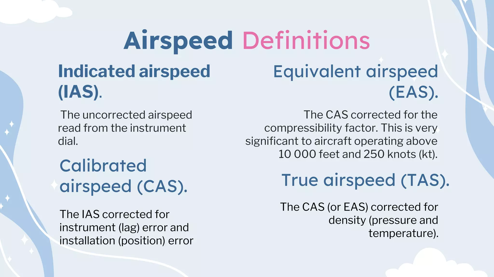 Airspeed Definitions
The IAS corrected for
instrument (lag) error and
installation (position) error
The uncorrected airspeed
read from the instrument
dial.
The CAS corrected for the
compressibility factor. This is very
significant to aircraft operating above
10 000 feet and 250 knots (kt).
Equivalent airspeed
(EAS).
Indicated airspeed
(IAS).
Calibrated
airspeed (CAS).
The CAS (or EAS) corrected for
density (pressure and
temperature).
True airspeed (TAS).
 