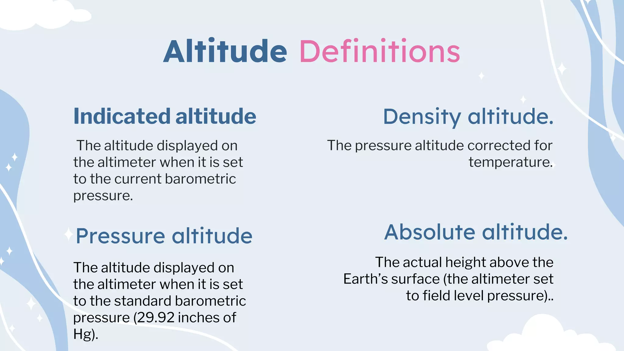 Altitude Definitions
The altitude displayed on
the altimeter when it is set
to the standard barometric
pressure (29.92 inches of
Hg).
The altitude displayed on
the altimeter when it is set
to the current barometric
pressure.
The pressure altitude corrected for
temperature.
Density altitude.
Indicated altitude
Pressure altitude
The actual height above the
Earth’s surface (the altimeter set
to field level pressure)..
Absolute altitude.
 