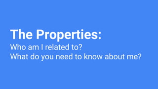 The Properties:
Who am I related to?
What do you need to know about me?
 