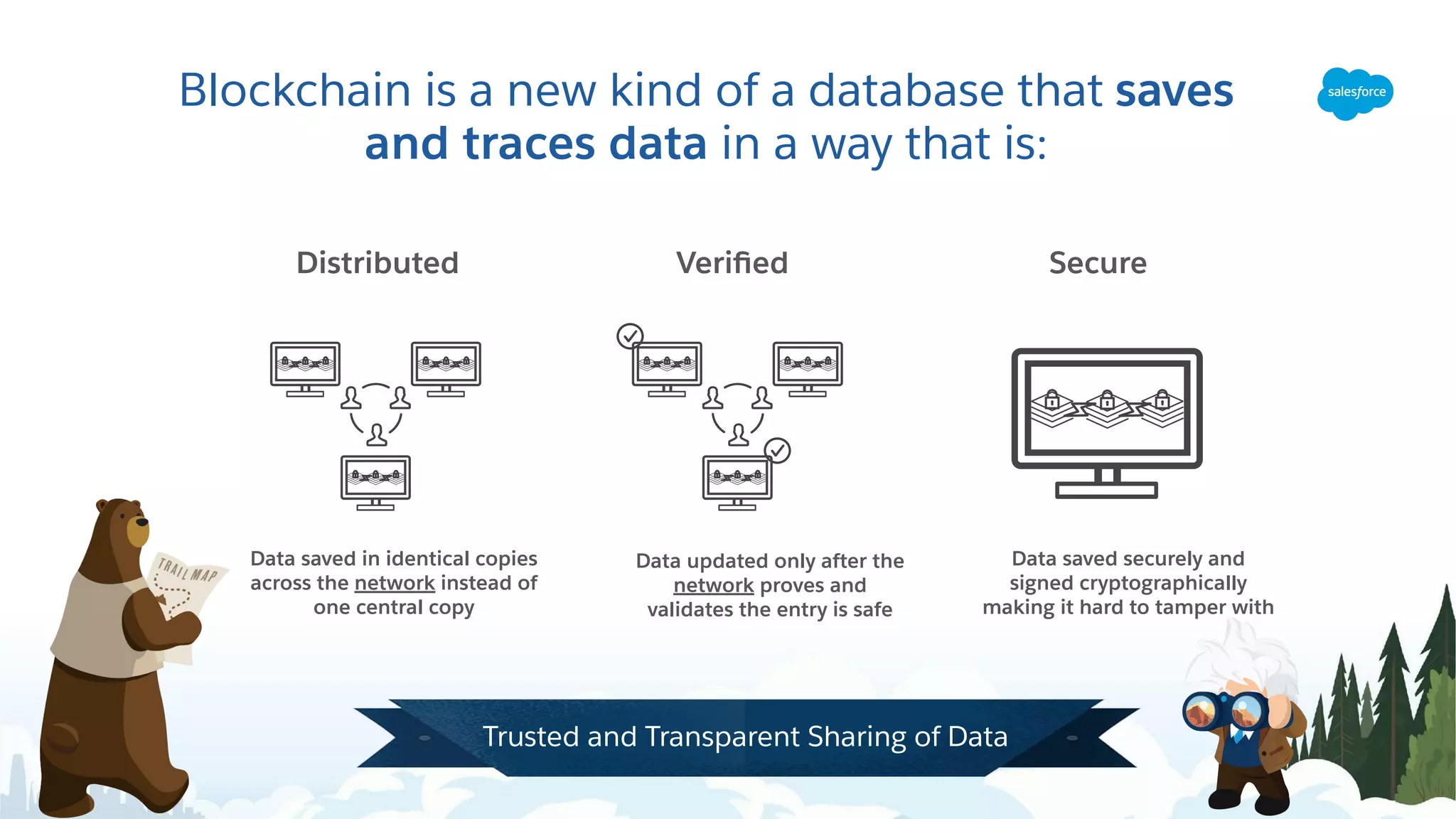 Distributed Veriﬁed Secure Blockchain is a new kind of a database that saves and traces data in a way that is: Data updated only after the network proves and validates the entry is safe Data saved in identical copies across the network instead of one central copy Trusted and Transparent Sharing of Data Data saved securely and signed cryptographically making it hard to tamper with 