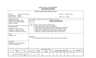 KARTU SOAL ULANGAN HARIAN
Tahun Pelajaran 2012/2013
KARTU SOAL ULANGAN HARIAN
KARTU SOAL BENTUK PILIHAN GANDA
Sekolah : SMA Negeri 11 Surabaya Penyusun : Rizqie Novita S.
Mata Pelajaran : Sejarah
Bahan Kelas/smt : XII IPS / 1 Bentuk Tes : Tertulis
STANDARKOMPETENSI
Menganalisis perjuangan bangsa
Indonesia sejak proklamasi hingga
lahirnya Orde Baru
KOMPETENSIDASAR
Menganalisis peristiwa sekitar
Proklamasi 17 Agustus 1945 dan
pembentukan pemerintahan Indonesia
BUKU SUMBER : Sejarah X penerbit : Yudistira, Erlangga, Tiga Serangkai,
RUMUSAN BUTIR SOAL
Tujuan pemerintah Jepang membentuk BPUPKI adalah…
a. memberi kemerdekaan kepada bangsa Indonesia
b. mempersiapkan bangsa Indonesia menjadi sebuah bangsa yang merdeka
c. menarik perhatian bangsa Indonesia agar bersedia membantu Jepang
d. memberikan hak kepada bangsa Indonesia untuk memerintah sendiri
e. memberikan kesempatan kepada bangsa Indonesia untuk merdeka
Kunci Soal :
B. Mempersiapkan bangsa Indonesia menjadi sebuah bangsa yang merdeka
MATERI
BPUPKI danPPKI
INDIKATOR
Menjelaskanpersiapankemerdekaan
Indonesiadi bidangpolitik
No. Soal
1
KETERANGAN SOAL
No
Digunakan
untuk
Tanggal Jumlah siswa
Tingkat
kesukaran
Daya
Pembeda
Proporsi Jawaban pada Pilihan Keterangan
A B C D E omit
ULANGAN HARIAN 6 September
2012
40 sedang
 