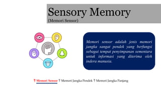 Interaksi Manusia Dengan Komputer - Problem Solving | PPTX
