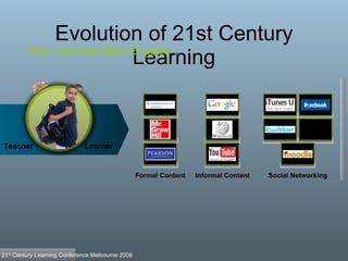 Evolution of 21 st  Century Learning Social Networking How Learners Best Engage Informal Content Formal Content Learner Teacher Barry McGraw CISCO 21 st  Century Learning Conference Melbourne 2008 