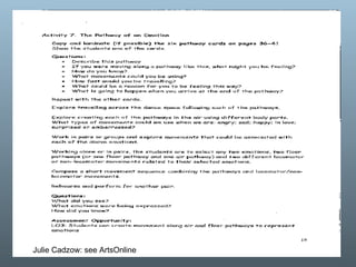 Julie Cadzow: see ArtsOnline 