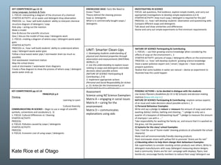 Kate Rice et al Otago KEY COMPETENCIES pp.12-13 Using Language, Symbols & Texts 1. FOCUS: interpreting a diagram of the structure of a chemical STARTER ACTIVITY: oil on water and detergent drop observation PROCESS: i.e.: how I will build students ’  ability to interpret chemical structure diagram of detergent / soap Role play  –  acting out the reaction Make a model Give & discuss the scientific structure Give / discuss the model of how soap / detergents work 2. FOCUS: creating a diagram of where soap / detergent waste water goes STARTER ACTIVITY: PROCESS i.e.: how I will build students ’  ability to understand where soap / detergent waste water goes Follow a local waste water pipe / stormwater drain (as much as possible) Visit wastewater treatment station Map the school drains Look at stormwater / waterwater drain diagrams Create a flow diagram to show the process of where soap / detergent waste water ends up KNOWLEDGE BASE:  Facts We Need to Know / Teach Theory behind the cleaning process Soap vs. Detergents What is in commercially bought soaps / detergents   INVESTIGATING IN SCIENCE  FOCUS: ask questions, find evidence, explore simple models, and carry out appropriate investigations to develop simple explanations (L3-4)  STARTER  ACTIVITY: How much soap / detergent is required for the job? PROCESS:  i.e.: how I will  develop students ’  observation and questioning skills Compare different soaps and detergents Talk about and draw similarities and differences Devise and carry out simple experiments to find minimum requirements UNIT: Smarter Clean-Ups 1. Developing students understanding of physical and chemical properties through observation and measurements (MATERIAL WORLD L.3) 2. Use this understanding to explore issues relating to soaps and detergents and make decisions about possible actions (NATURE OF SCIENCE Participating & Contributing L.3-4) 3. Implement appropriate actions  (Personal and Social Responsibility for Action p. 13; Action for the Environment p.14 GUIDELINES for EE in NZ Schools) KEY COMPETENCIES pp.12-13    PRINCIPLES p.9 Thinking    Learning to Learn   Cultural Diversity COMMUNICATING IN SCIENCE   –  Begin to use a range of scientific symbols, conventions and vocabulary (L. 3) 1. FOCUS: Cultural Differences re: Cleaning STARTER  ACTIVITY: PROCESS:  2. FOCUS: Pollution caused by soaps / detergents STARTER  ACTIVITY: PROCESS: 3. FOCUS: Economic cost of using soaps / detergents POSSIBLE ACTIONS  –  to be decided in dialogue with the students  Use Action Planners (Guidelines for EE in NZ Schools) and decision making matrices ( www.e4s.org.nz  )  NATURE OF SCIENCE Participating & Contributing   – explore various aspects of an issue and make decisions about possible actions L. 3 1) Personal Behaviour Examples:   Write and say a pledge to  reduce  or  measure  the amount of soap used when washing dishes/ clothes, bathing and cleaning ;  “  I pledge to only use a  quarter of a teaspoon of dishwashing liquid ”   “ I pledge to measure the amount of shampoo I use with a .... ”   Take responsibility for washing the family car, and ensure that it is washed on the grass, not the pavement 2) Systems for the class/ school Examples:  Test / trial the use of  ‘ home-made ’  cleaning products at schoolwith the school cleaner(s) Make and sell environmentally friendly cleaning products Paint stormwater drains with yellow fish to promote  “ drains are for rain ”   c) Educating others to help them change their behaviours  Examples: Ask supermarkets to consider stocking certain products over others; Write to detergent manufacturers with soap /detergent measuring device designs; lead a community  ‘ drains are for rain ’  campaign with displays, flyers, text bombs etc; encourage family members to reduce their soap/ detergent use  NATURE OF SCIENCE Participating & Contributing   1. FOCUS:   –  use their growing science knowledge when considering the effects of soap on the environment L. 3 STARTER  ACTIVITY: pictures of soaps / detergents effects on the environment PROCESS:  i.e.: how I will  develop students ’  growing science knowledge Have a water pollution expert visit / email / skype etc  –  have students prepare questions Realize that some bubbles in water are natural  –  devise an experiment to illustrate how this could happen Assessment Science using NZ Science Exemplars Matrix A  –  engaging in social issues Matrix A  –  caring for the environment  Matrix D  –  communicates explanations using aids 