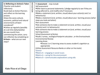 Kate Rice et al Otago 6. Reflecting on Action/s Taken  (Teacher and student reflection) : Look back at Action Planners and reflect on the learning process  Have the socio-cultural, economic, political and natural environments all been considered? Follow up regularly (possibly at a set time daily/weekly)  In one month from commencing the action, carry out reflection by completing an  H-Form   –  what are our next steps? REFLECTION 7. Assessment   -  may include Self assessment  Refer back to personal statements / pledge regularly to see if they are being adhered to, and modify only if necessary Make a statement (oral, written, visual) about your action(s) and / or behaviour(s)  Make a statement (oral, written, visual) about your  learning process (what steps you took and when)  Peer assessment  Ask someone else to make a statement on  (oral, written, visual)  your  action(s) and / or behaviour(s)  Ask someone else to make a statement on  (oral, written, visual)  your  learning process  School Assessment of Action Audit / survey , ecological footprint calculator , or the Enviroschools Environmental Review Learning Areas Choose 1 or 2 learning areas to assess student ’ s cognition as appropriate (Utilise Assessment Resource Banks or other on line tools)  Science Matrix A  –  engaging in social issues Matrix A  –  caring for the environment  Matrix D  –  communicates explanations using aids 