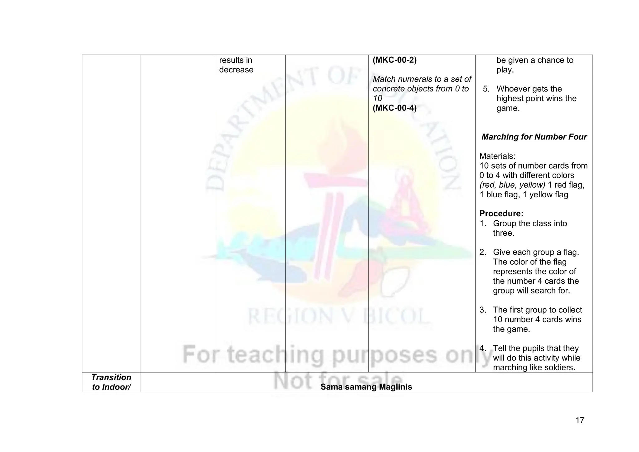 Copy of kindergarten daily lesson plan week 12 pdf