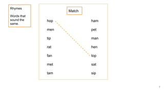 Rhymes
Words that
sound the
same.
7
hop
men
tip
rat
fan
met
tam
ham
pet
man
hen
top
sat
sip
Match
 