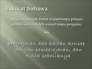 pengajaran tidak boleh wujud tanpa pelajar;
 pembelajaran boleh wujud tanpa pengajar,

                   iaitu



pengajaran ada kaitan konsep
   dengan pembelajaran, dan
       tidak sebaliknya
 