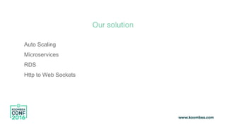 Our solution
Auto Scaling
Microservices
RDS
Http to Web Sockets
 