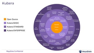 Kubera Launch Webinar: Kubernetes native management of Kubernetes ...