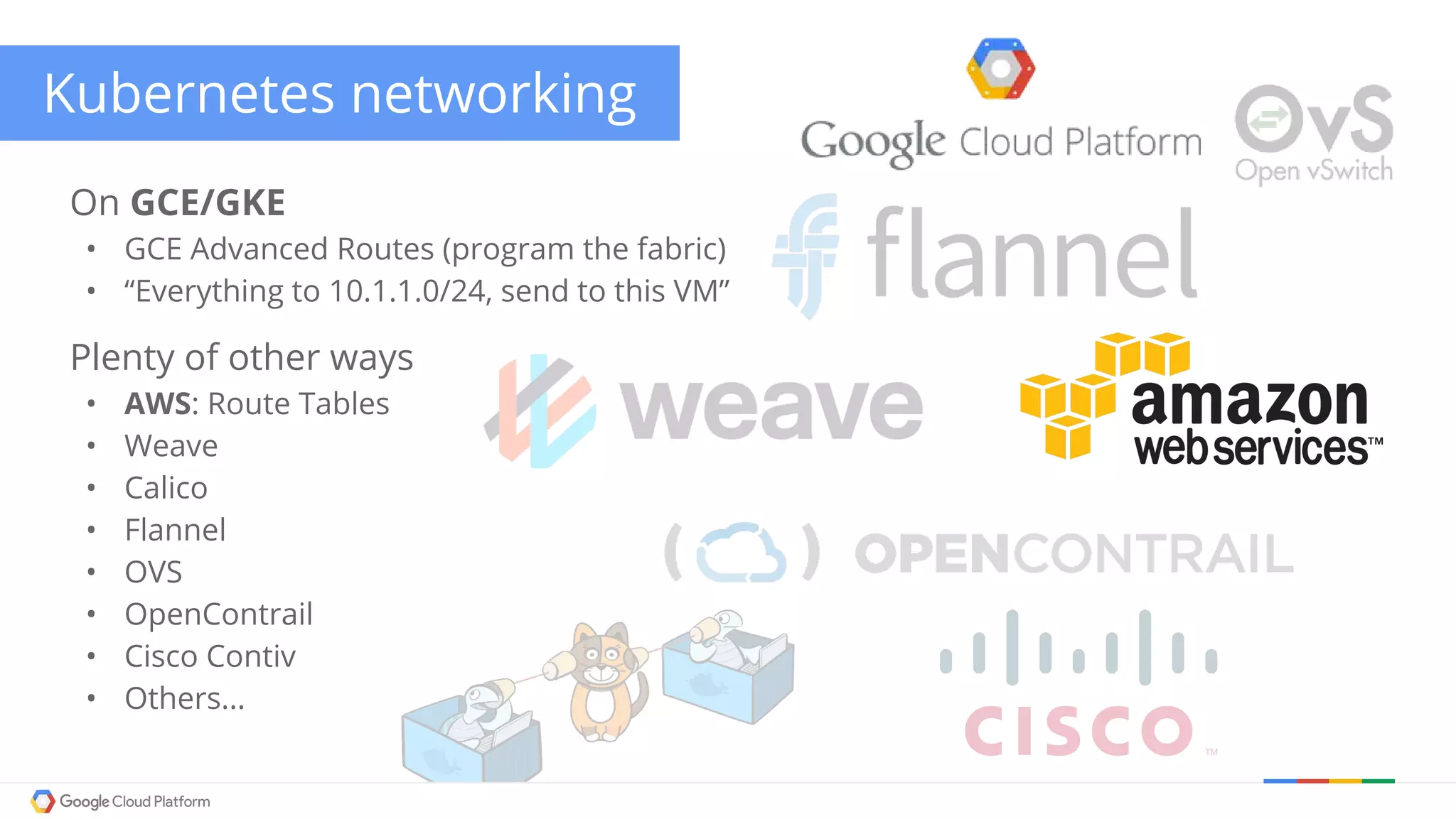 Kubernetes networking
On GCE/GKE
• GCE Advanced Routes (program the fabric)
• “Everything to 10.1.1.0/24, send to this VM”
Plenty of other ways
• AWS: Route Tables
• Weave
• Calico
• Flannel
• OVS
• OpenContrail
• Cisco Contiv
• Others...
 