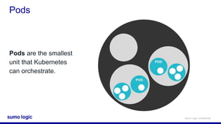 Sumo Logic Cert Jam - Advanced Metrics with Kubernetes | PPTX