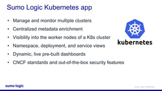 Sumo Logic Cert Jam - Advanced Metrics with Kubernetes | PPTX