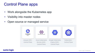 Sumo Logic Cert Jam - Advanced Metrics with Kubernetes | PPTX