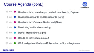 Sumo Logic Cert Jam - Advanced Metrics with Kubernetes | PPTX