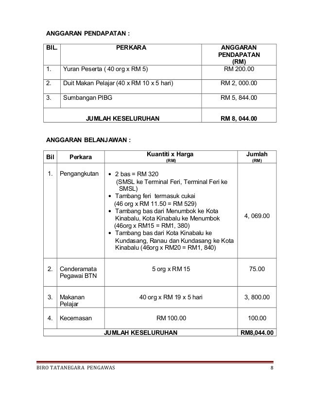 harga tiket feri dari menumbok ke labuan