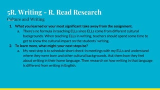 5R. Writing - R. Read Research
Culture and Writing
1. What you learned or your most significant take away from the assignment.
a. There’s no formula in teaching ELLs since ELLs come from different cultural
backgrounds. When teaching ELLs in writing, teachers should spend some time to
get to know the cultural impact on the students’ writing.
2. To learn more, what might your next steps be?
a. My next step is to schedule short check-in meetings with my ELLs and understand
where they were born and other cultural backgrounds. Ask them how they feel
about writing in their home language. Then research on how writing in that language
is different from writing in English.
 