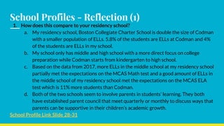 School Profiles - Reflection (1)
1. How does this compare to your residency school?
a. My residency school, Boston Collegiate Charter School is double the size of Codman
with a smaller population of ELLs. 5.8% of the students are ELLs at Codman and 4%
of the students are ELLs in my school.
b. My school only has middle and high school with a more direct focus on college
preparation while Codman starts from kindergarten to high school.
c. Based on the data from 2017, more ELLs in the middle school at my residency school
partially met the expectations on the MCAS Math test and a good amount of ELLs in
the middle school of my residency school met the expectations on the MCAS ELA
test which is 11% more students than Codman.
d. Both of the two schools seem to involve parents in students’ learning. They both
have established parent council that meet quarterly or monthly to discuss ways that
parents can be supportive in their children’s academic growth.
School Profile Link Slide 28-31
 