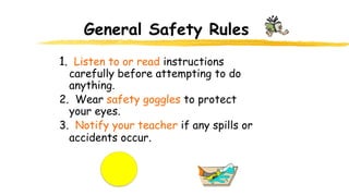 General Safety Rules
1. Listen to or read instructions
carefully before attempting to do
anything.
2. Wear safety goggles to protect
your eyes.
3. Notify your teacher if any spills or
accidents occur.
 
