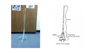 Lab Safety for students in practice PowerPoint.pptx